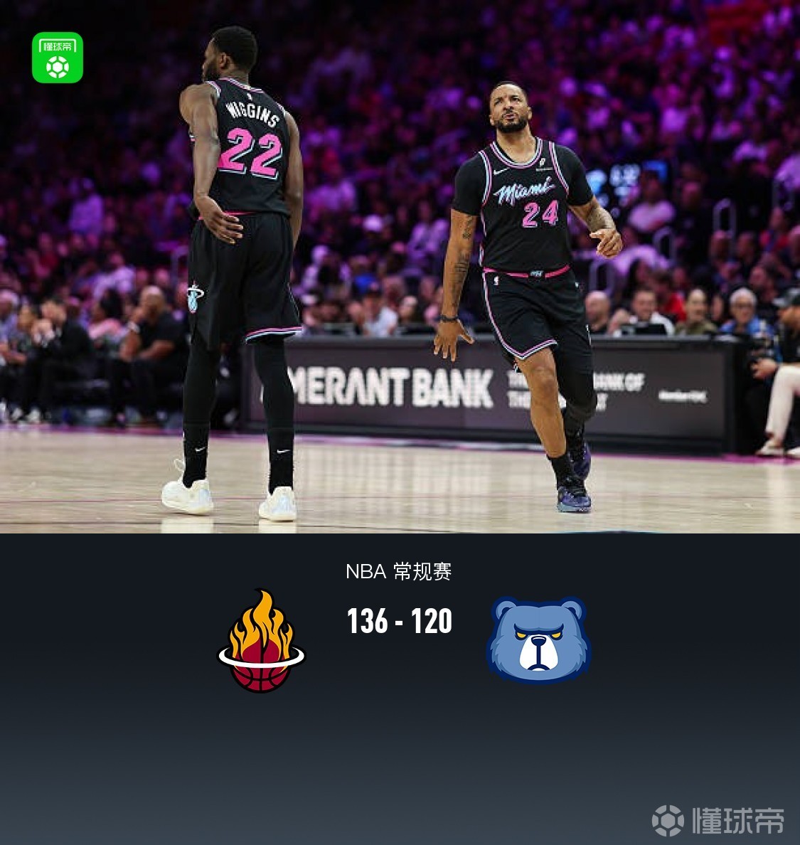 熱火136-120擊退灰熊，維金斯28+7，鮑威爾25+6