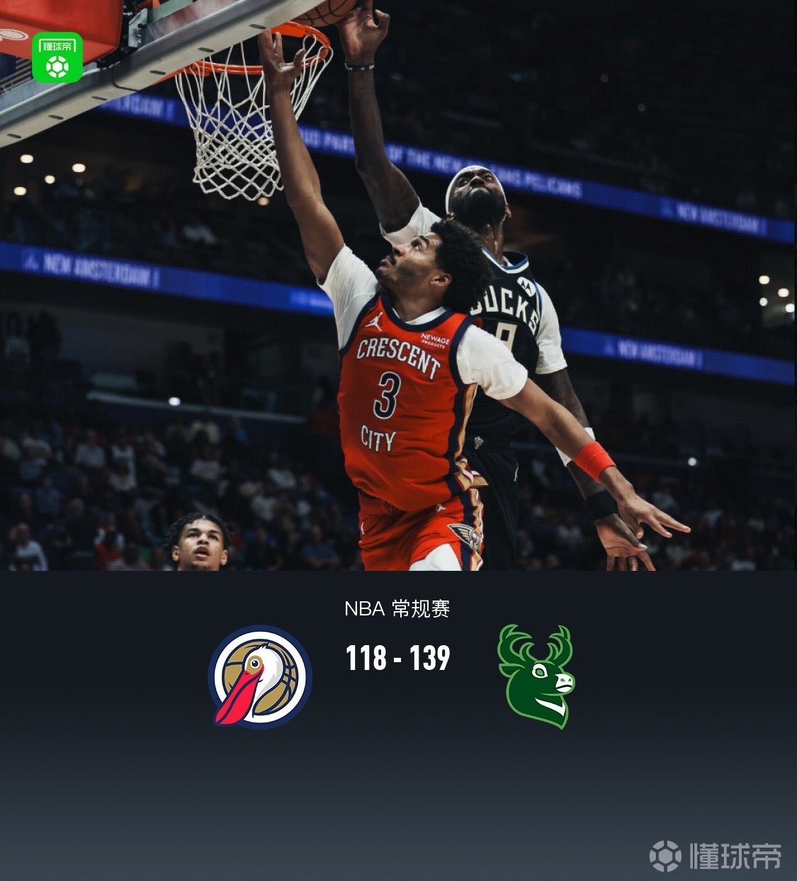雄鹿139-118大勝鵜鶘，托馬斯27分，錫安空砍32分
