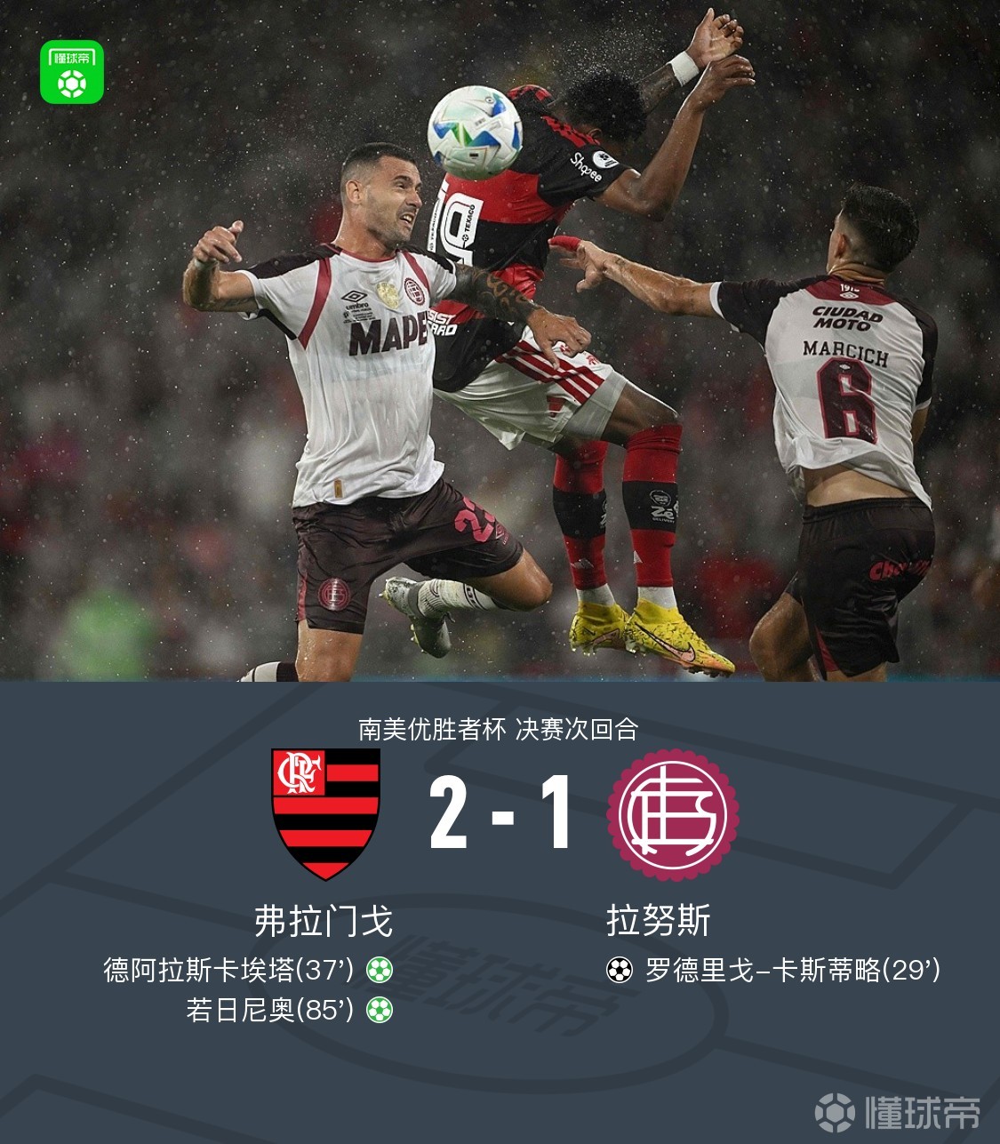 90分鐘戰(zhàn)報(bào)：弗拉門(mén)戈2-1拉努斯兩回合雙方戰(zhàn)平，若日尼奧點(diǎn)射